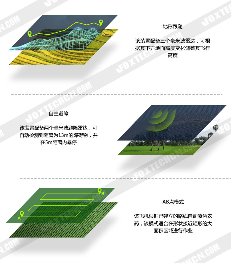 打藥無人機(jī) 希亞130 (3).jpg